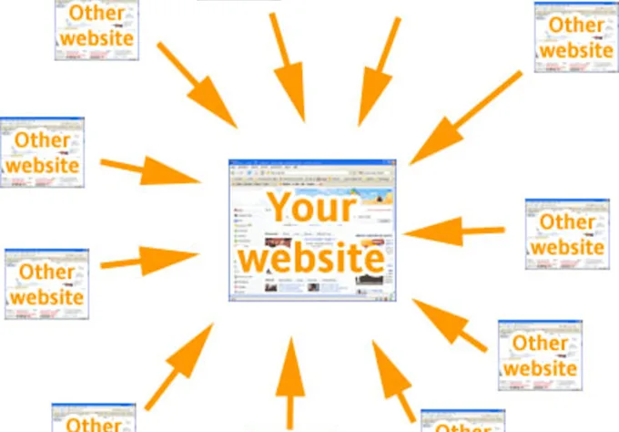 Backlinks Generator Boost Your Website’s Authority